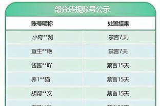 只得分手感还差！文班亚马半场7中2拿8分 无其他数据