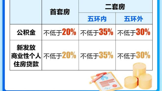 状态火爆！道苏姆21投13中拿下34分9助 得分创个人生涯新高！